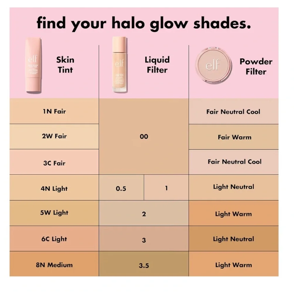 e.l.f. Halo Glow Liquid Filter, Complexion Booster For A Glowing 3.5 Medium